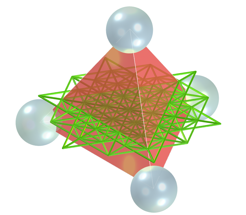 Grid of life - tetrahedron