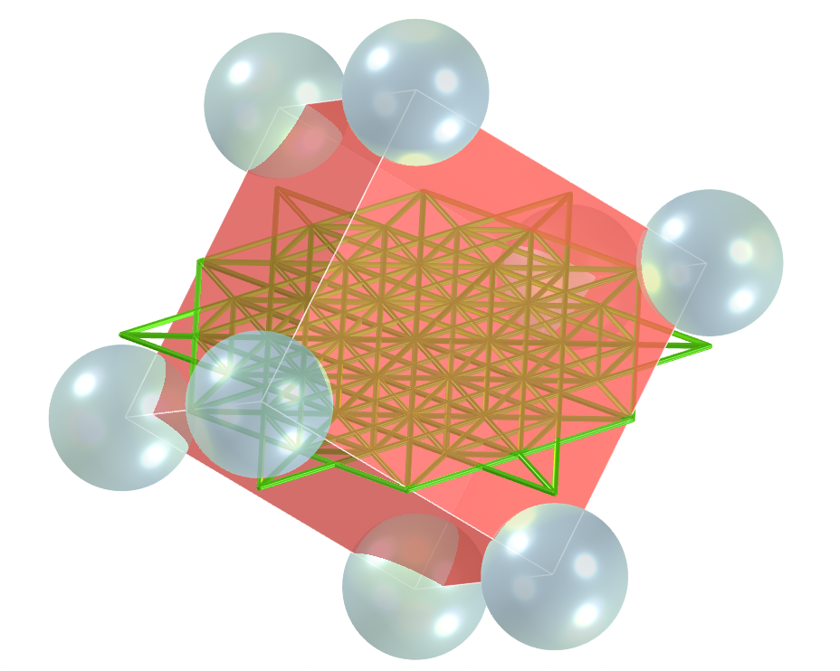 Grid of life - cube