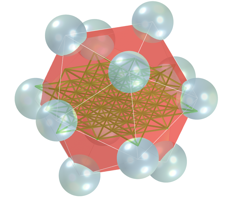 Grid of life - icosahedron