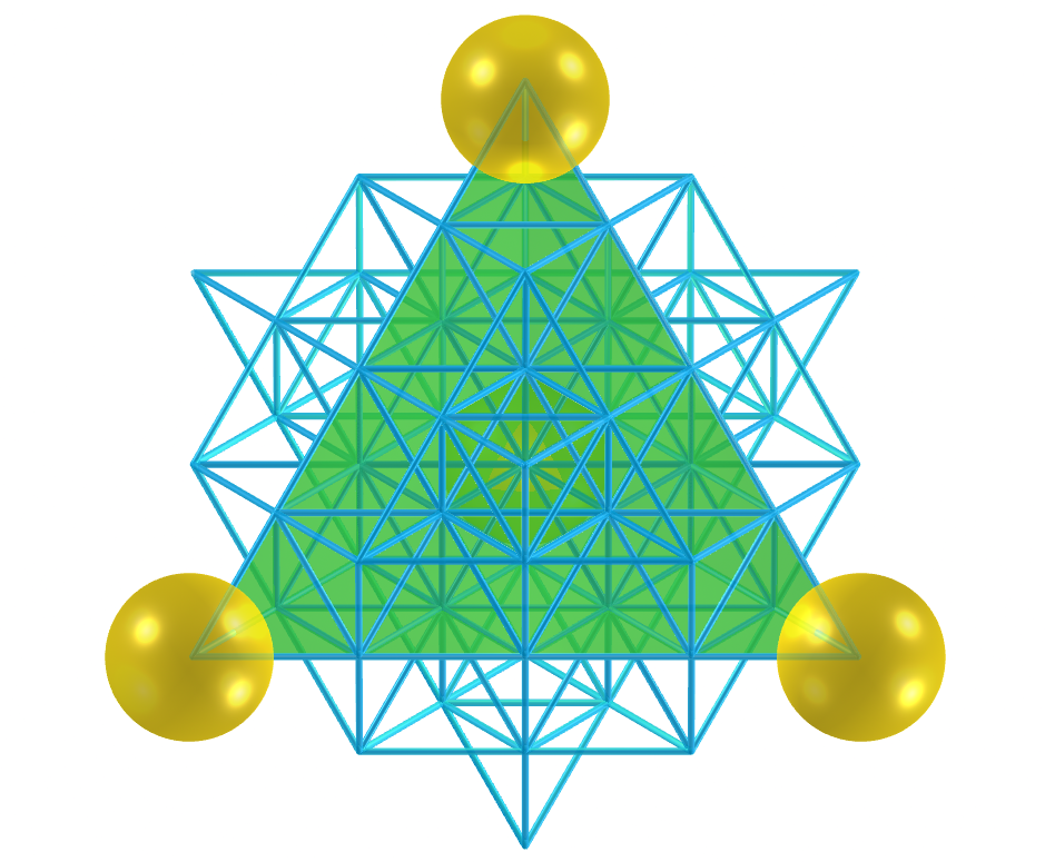 Grade da vida - tetraedro