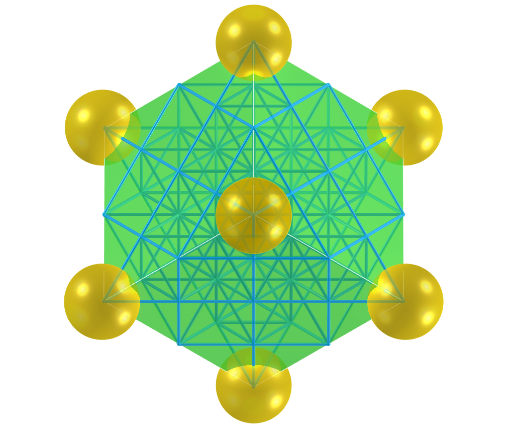 Grade da vida - cubo