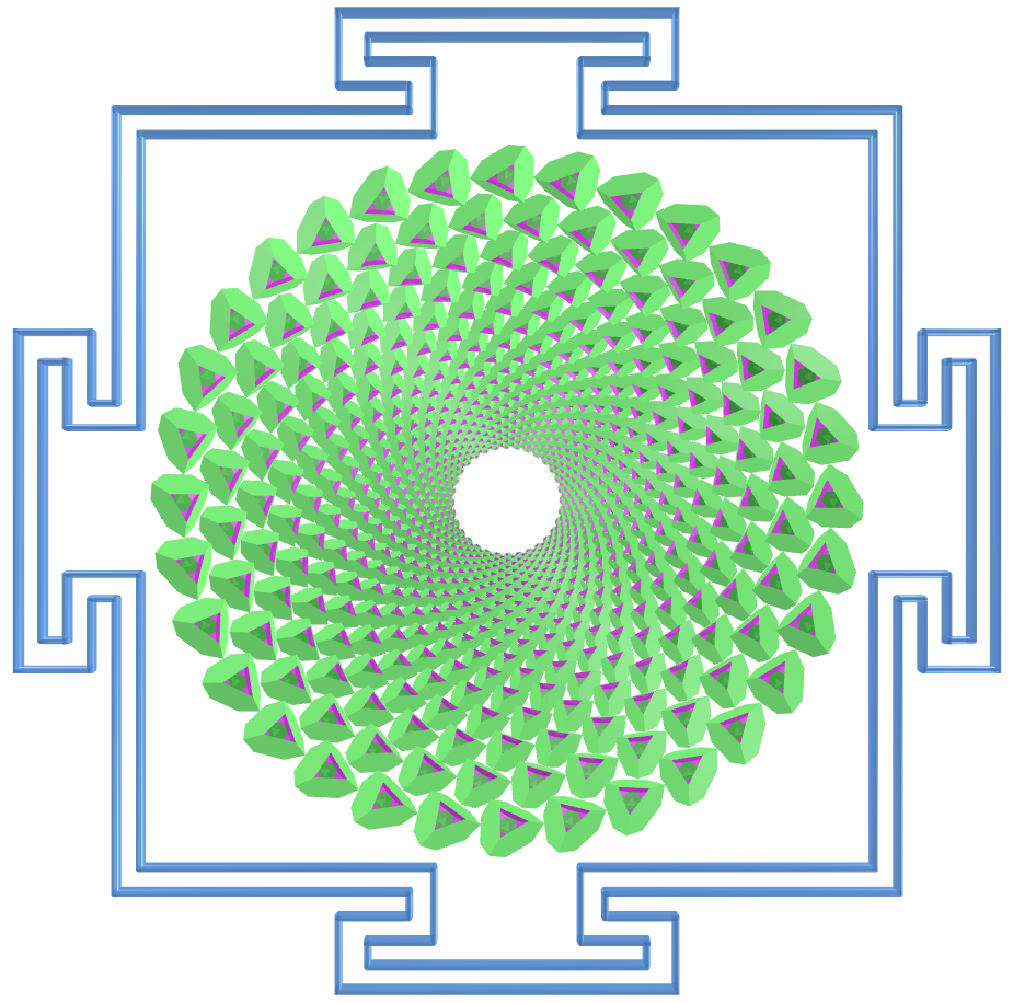 Sahasrara Yantra with Regular maps
