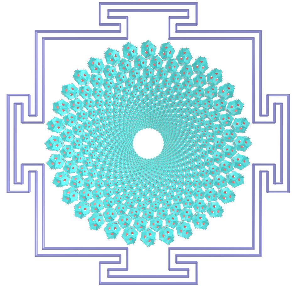 Sahasrara Yantra with Regular maps