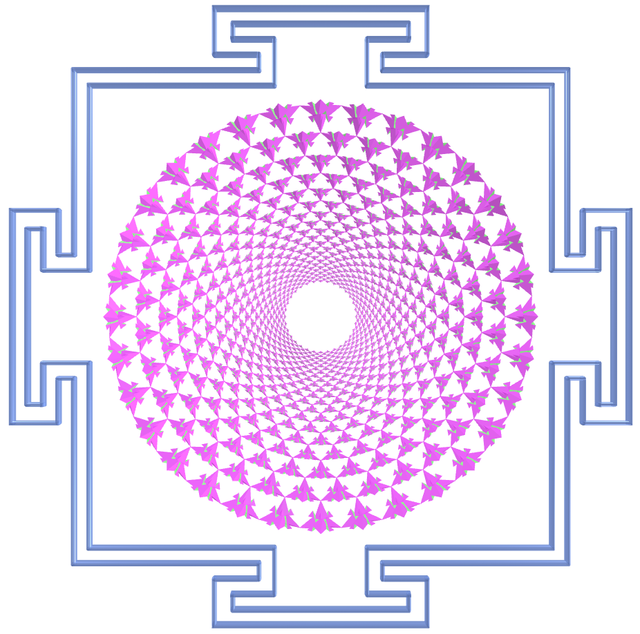 Sahasrara Yantra with Klein maps