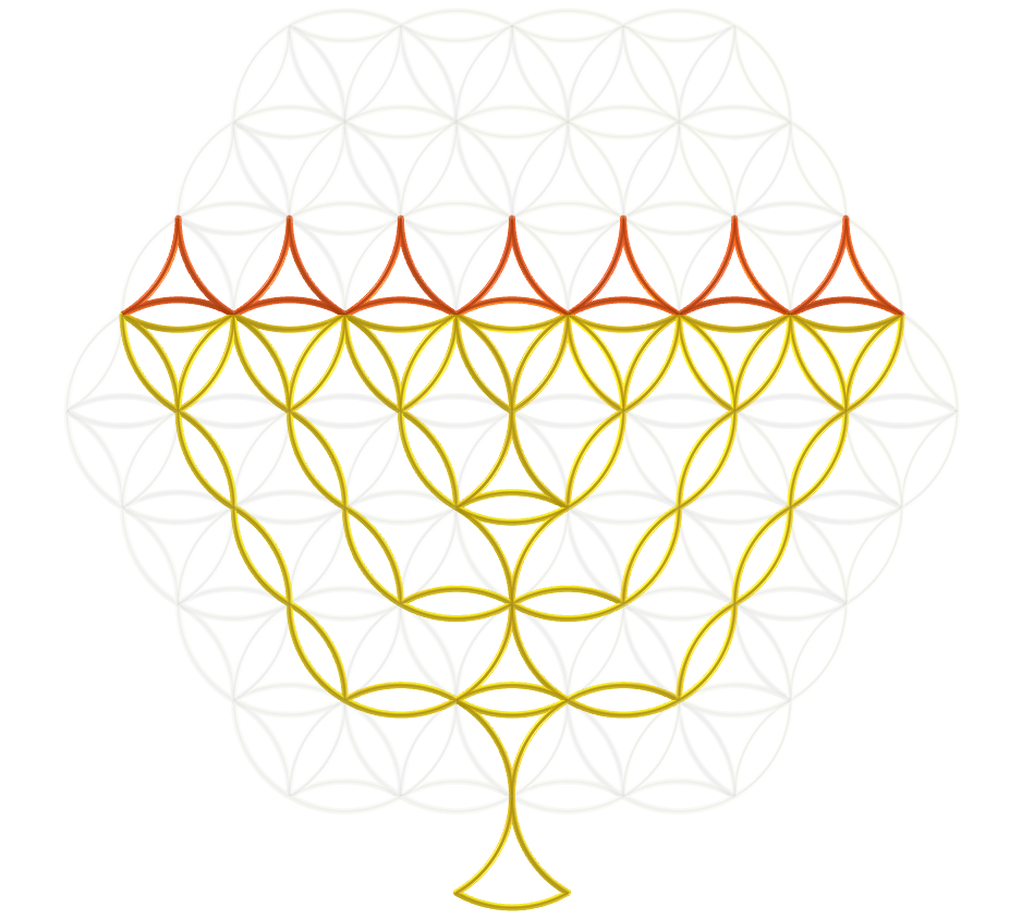 Flower of life with the Menorah symbol