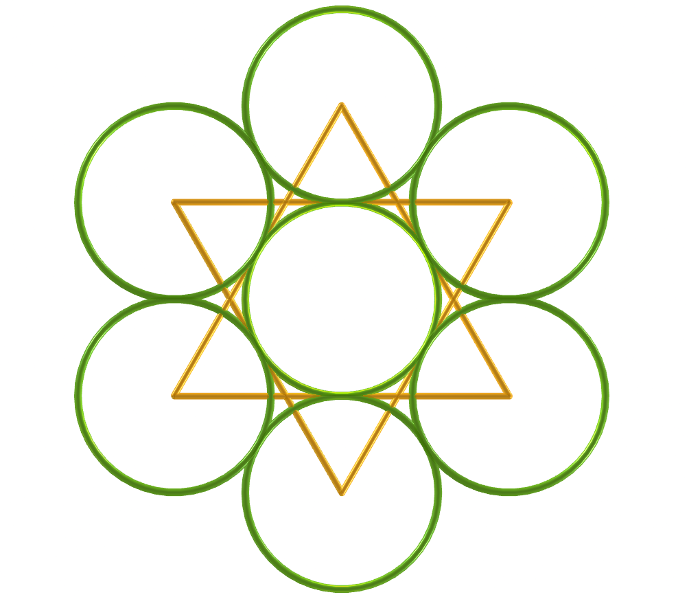 Seven days of creation