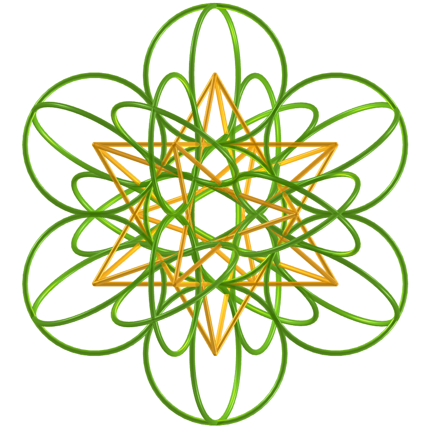 Sete dias da criação