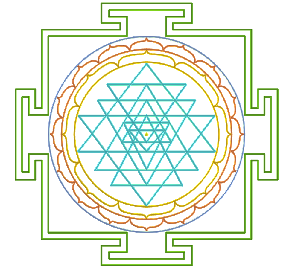 Sri Yantra