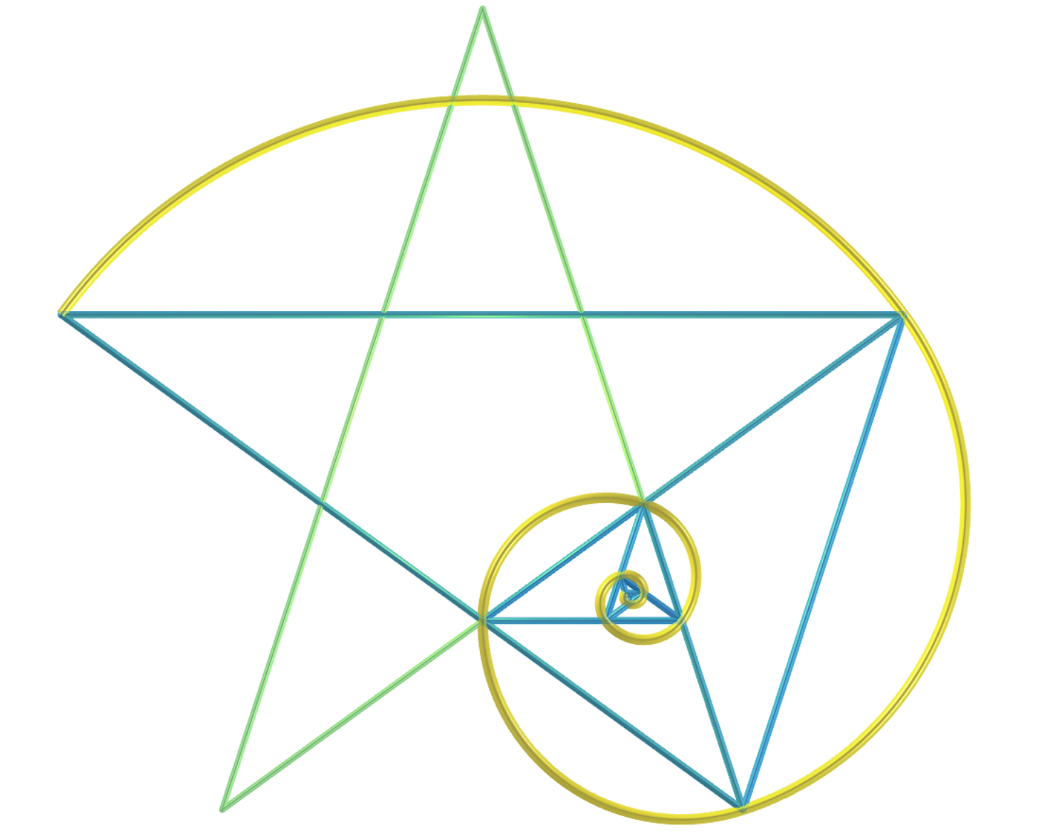 Golden Spiral