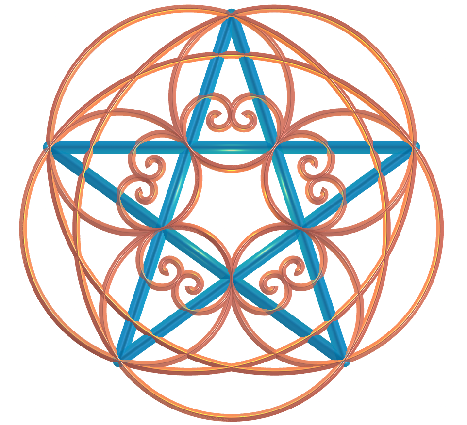 Pentagram and the Golden Spiral