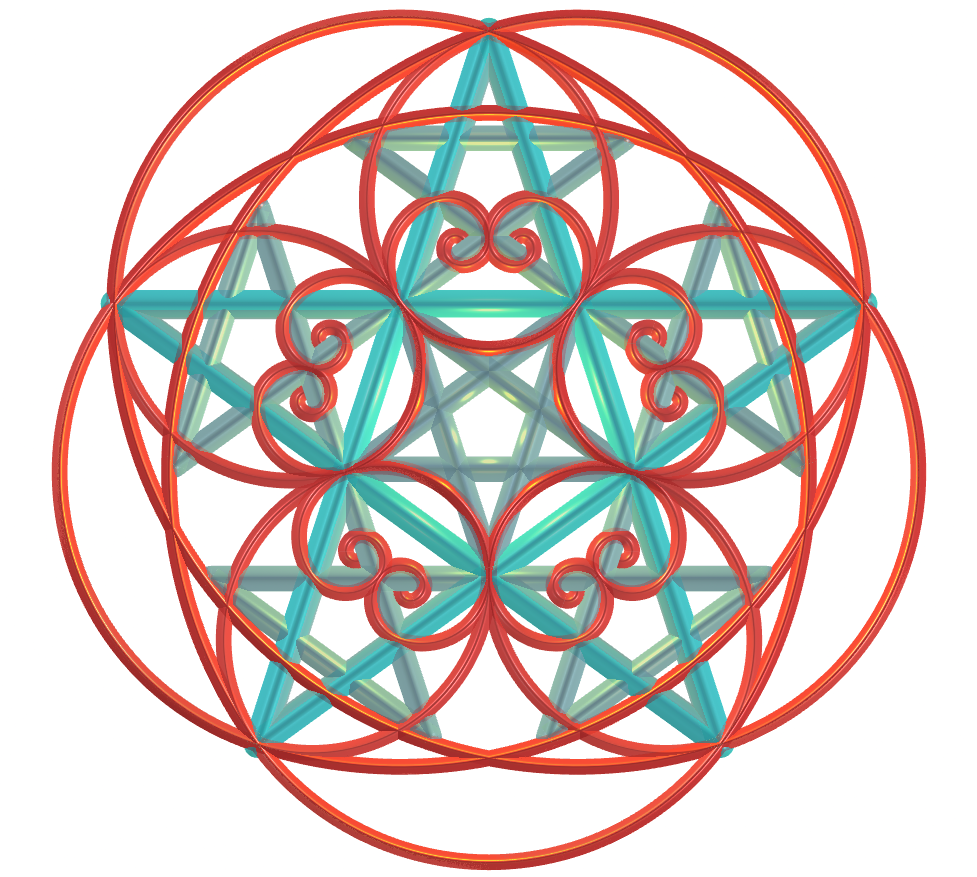 Pentagram Fractal and the Golden Spiral