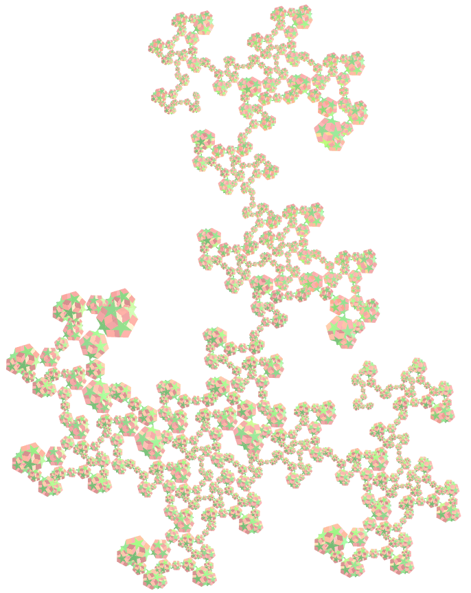 Dodecadodecahedron dragon of Eve fractal