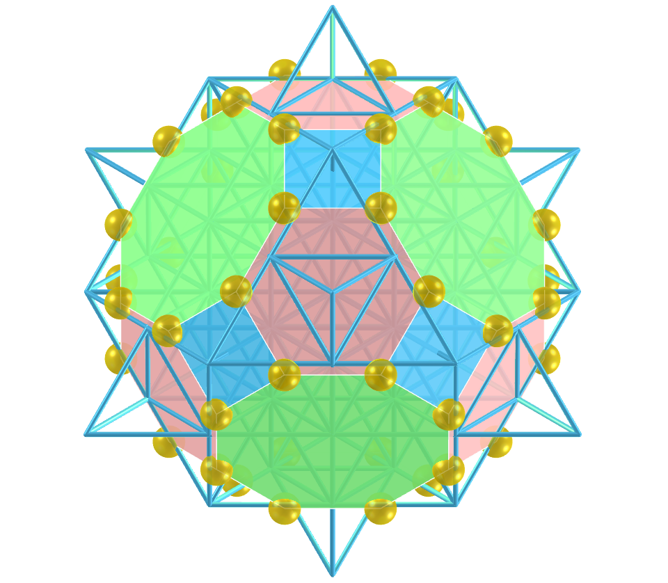 Grid of life - Truncated Cuboctahedron
