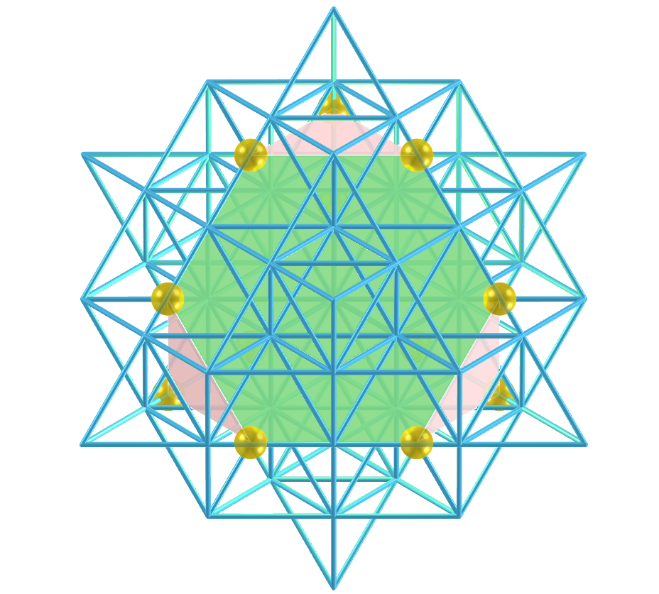 Grid of life - Truncated Tetrahedron
