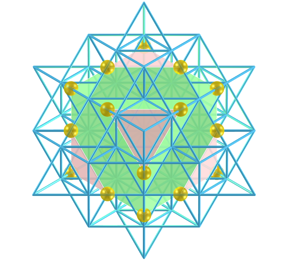 Grid of Life - Truncated Stellated Tetrahedron