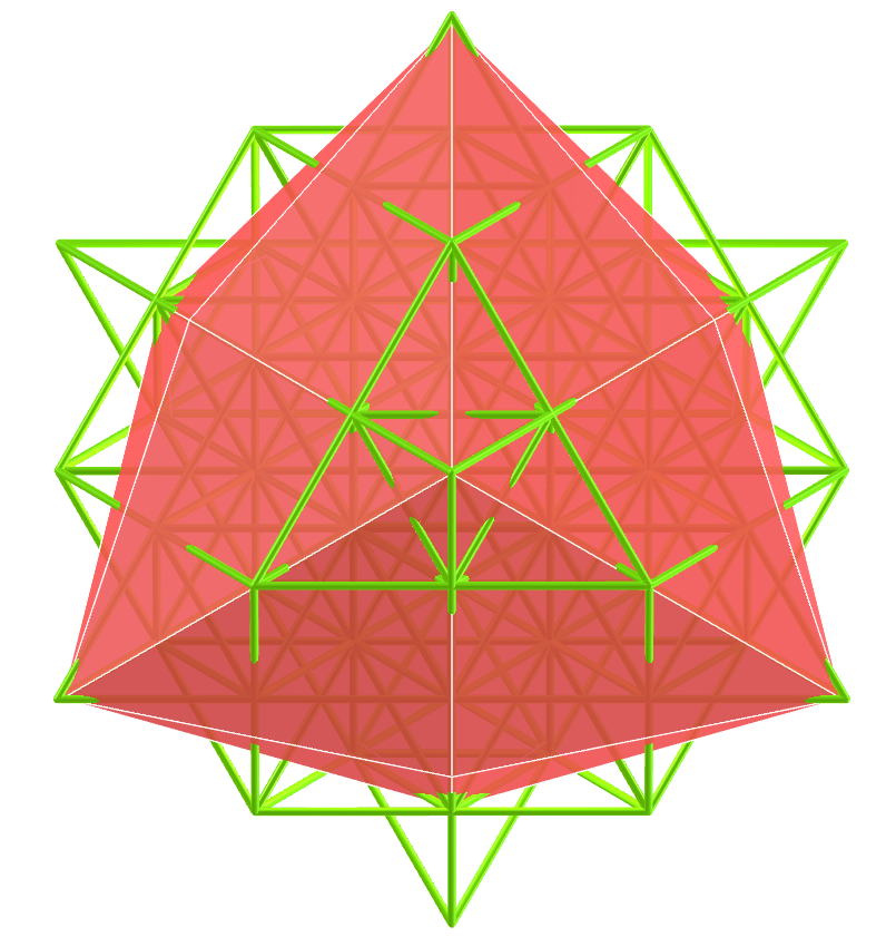 Grid of life - Hexakis tetrahedron