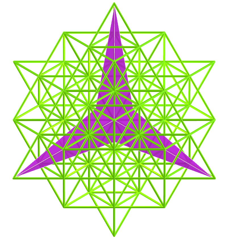 Grid of life - Hexakis tetrahedron