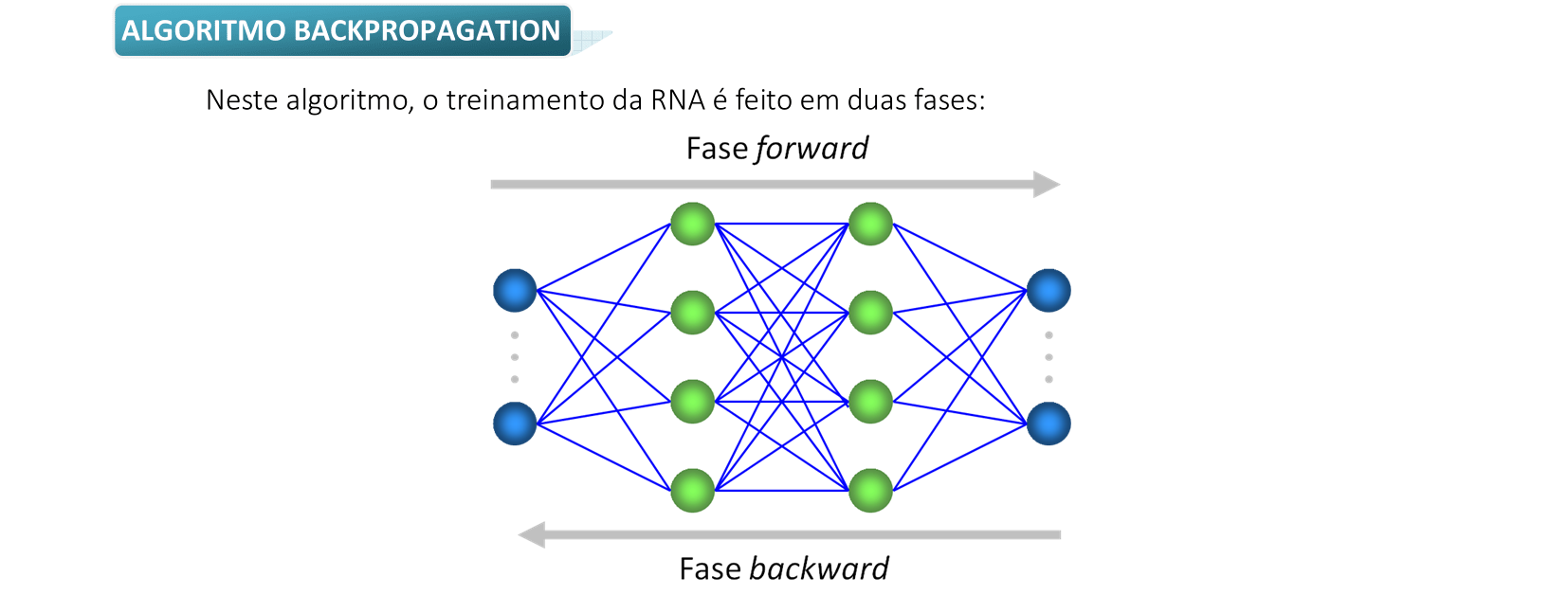 Modificações em Habilidades - Wiki MetrycRO