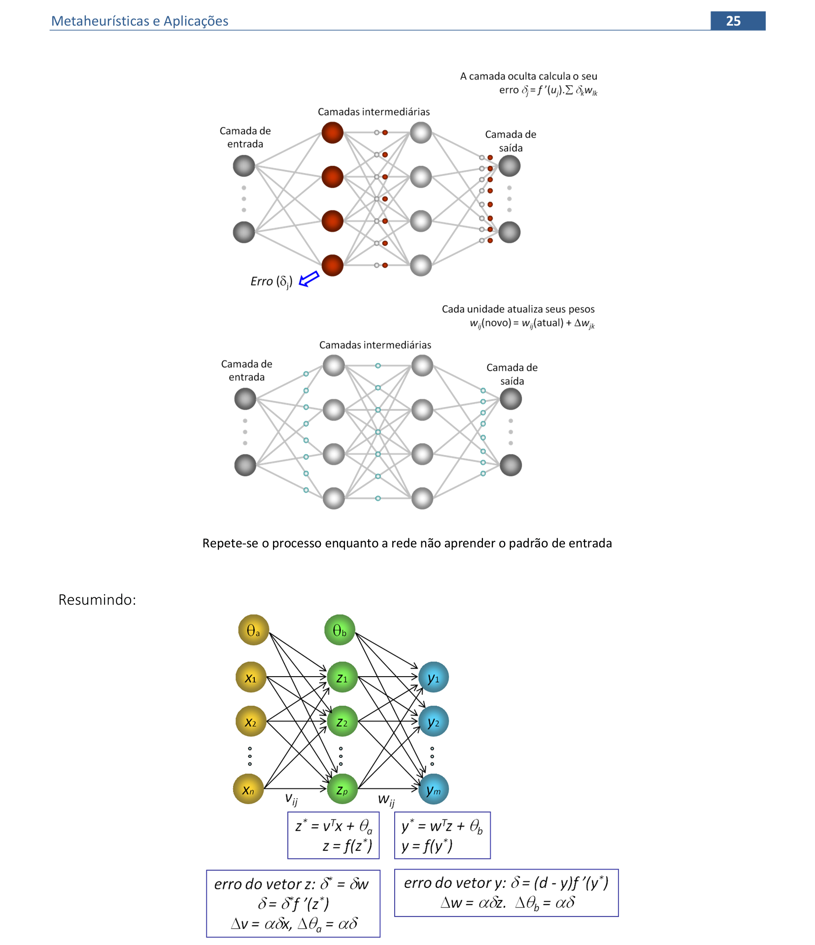 Modificações em Habilidades - Wiki MetrycRO