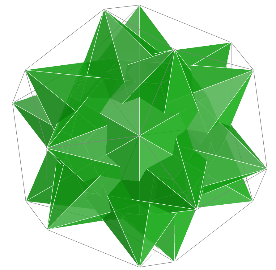 tetraedro triakis composto