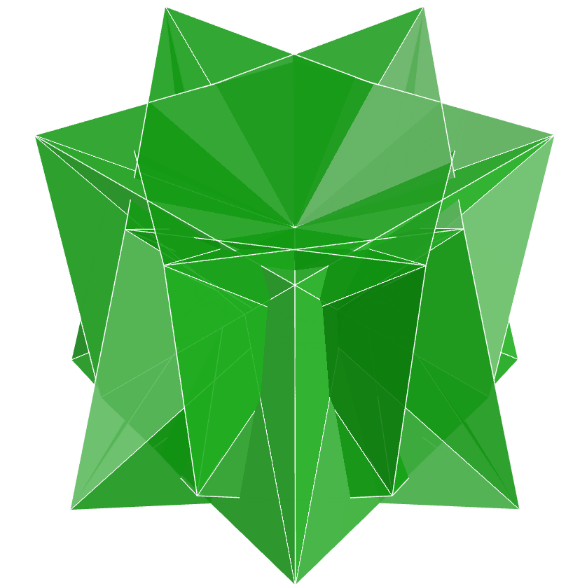 Tetraedro Hexakis composto