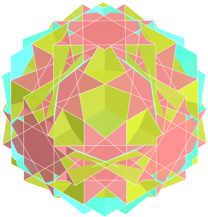 Grande Cuboctaedro Truncado composto