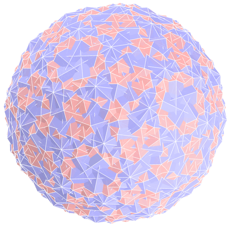 Cubo Snub combinado composto