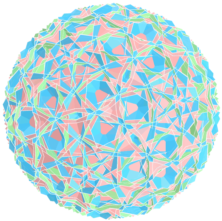 Cuboctaedro Cubitruncado composto