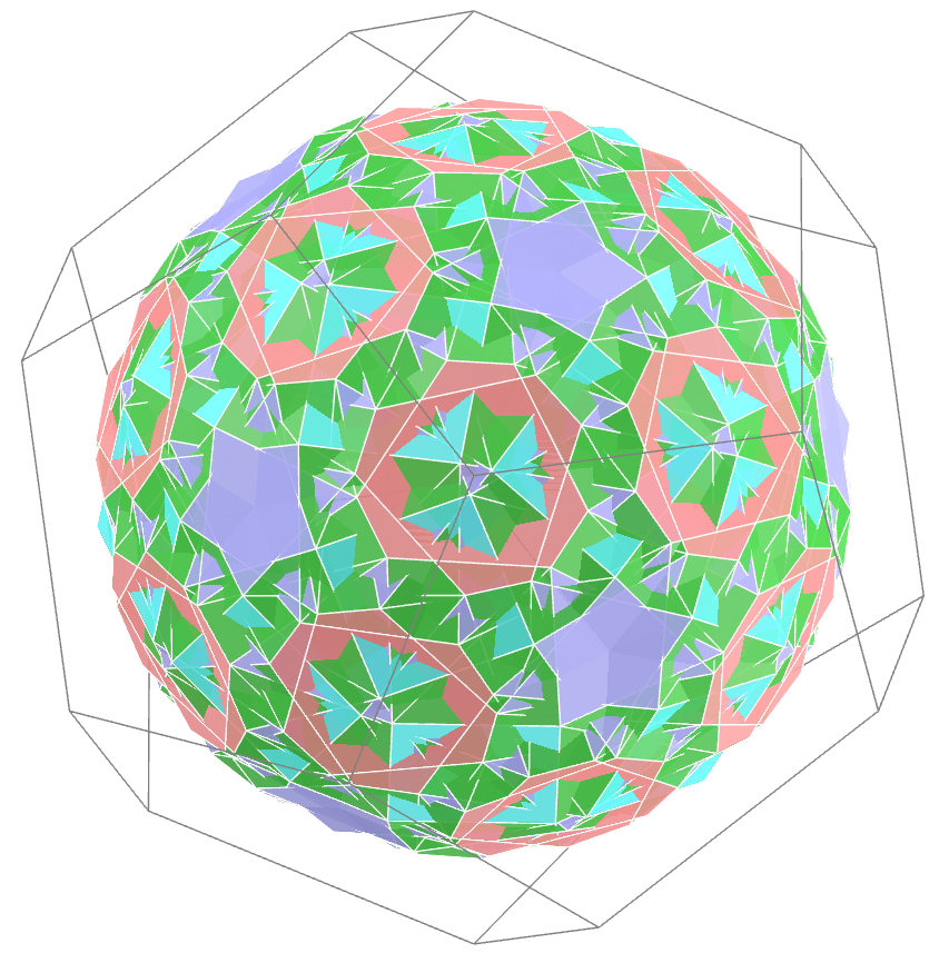 Biscribed snub truncated octahedron compound