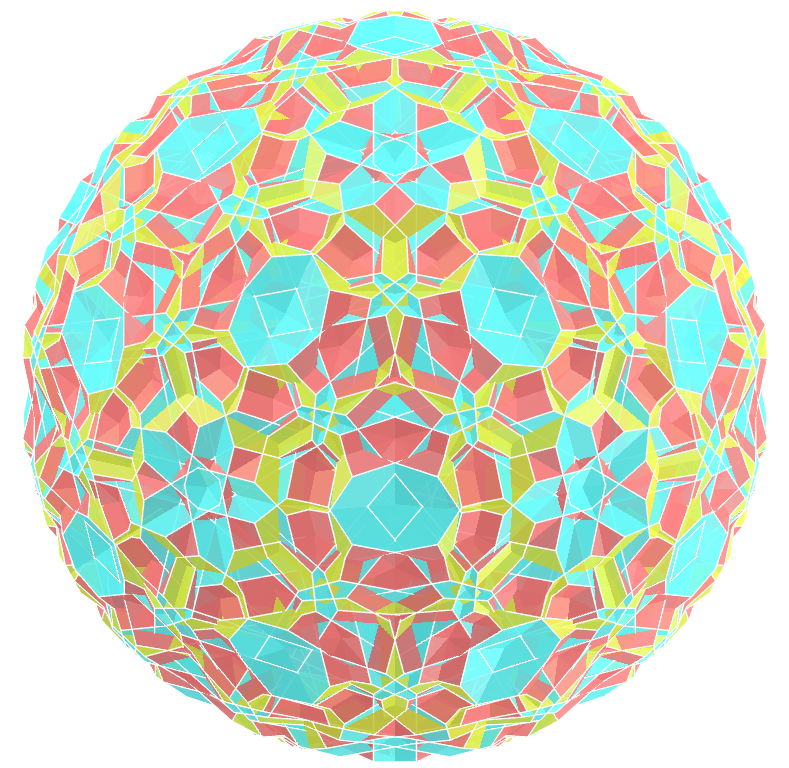 Biscribed truncated cuboctahedron compound