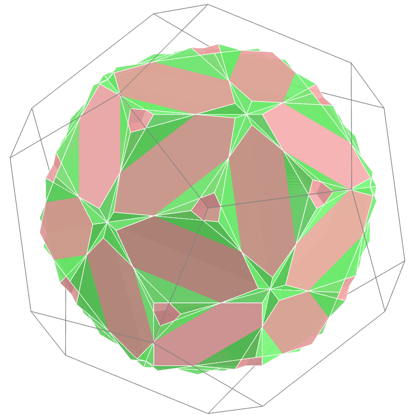 Truncated Octahedron compound