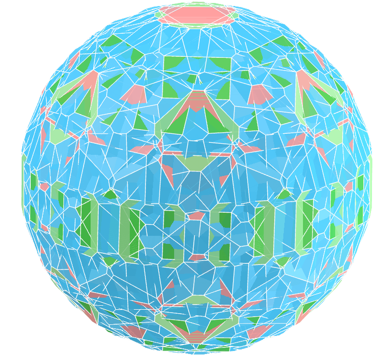 Biscribed propellor truncated cuboctahedron compound