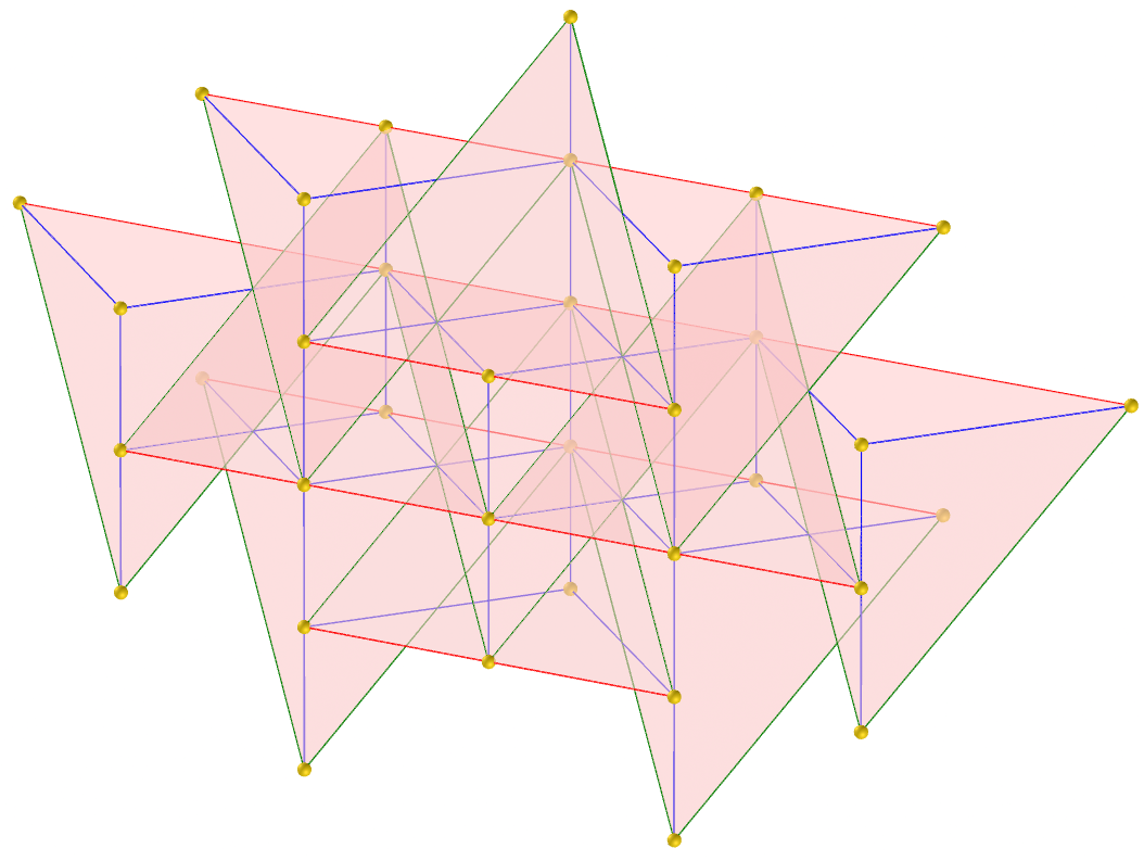 Tetraedro de Sommerville