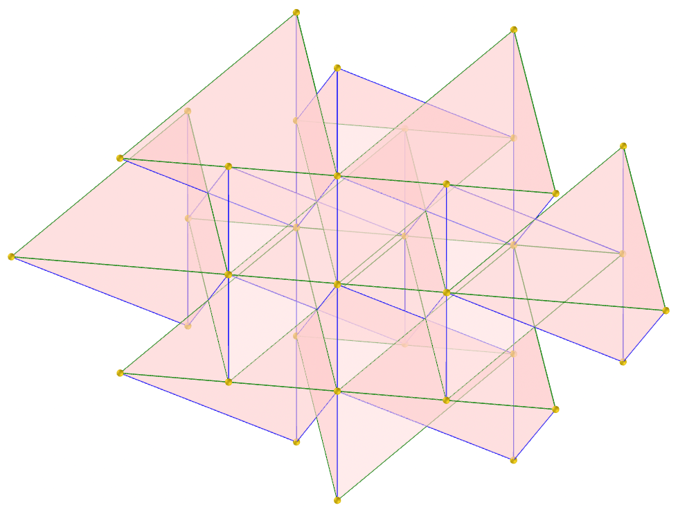 Tetraedro medial irlandês