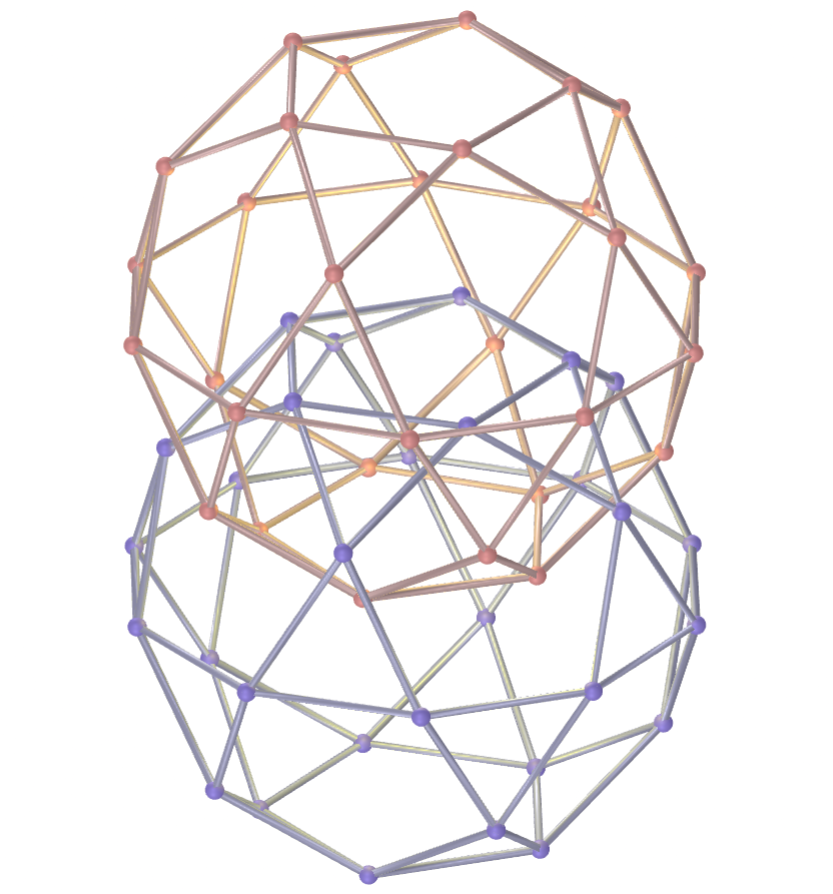 Vesica piscis com icosidodecaedros