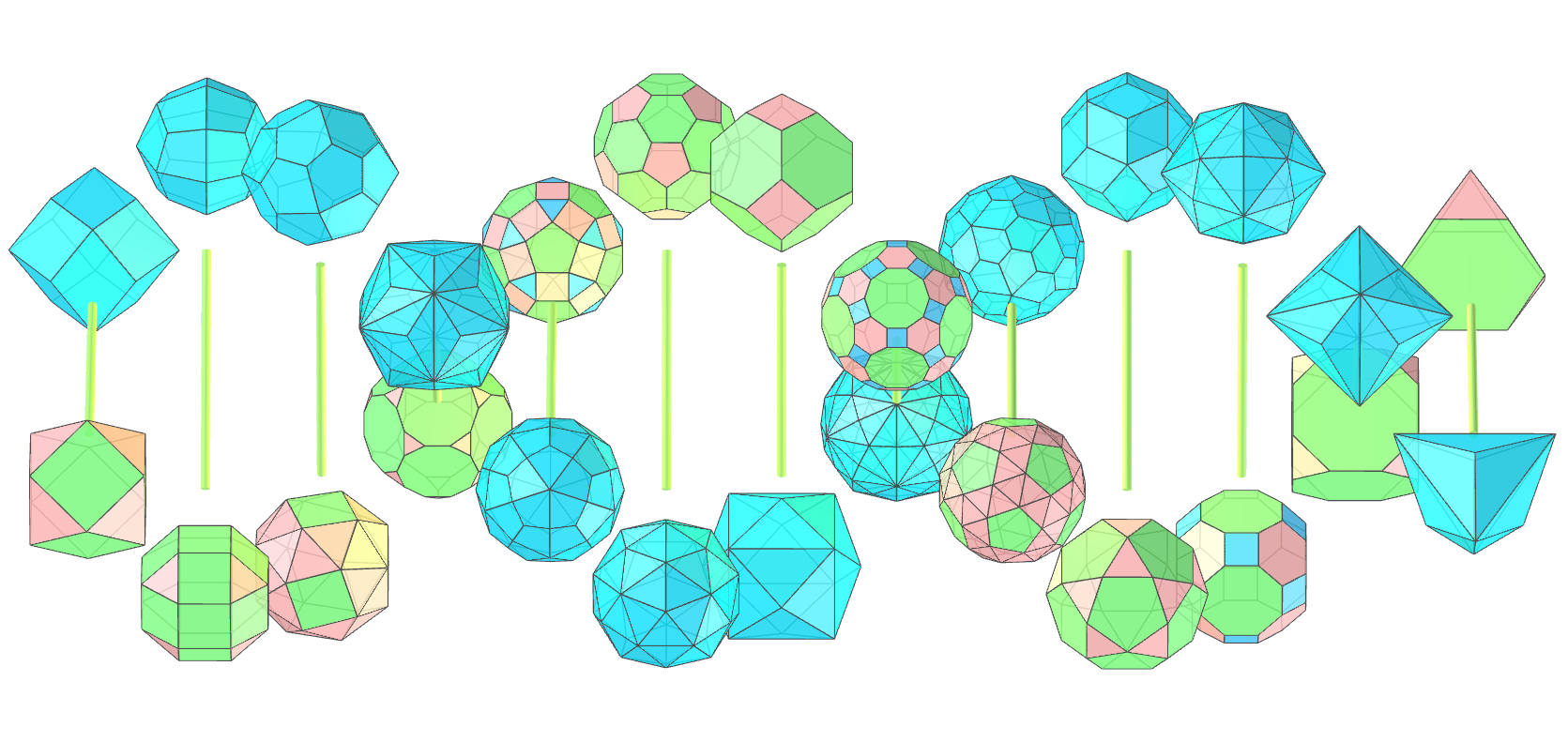 Archimedean polyhedra and their Catalan duals