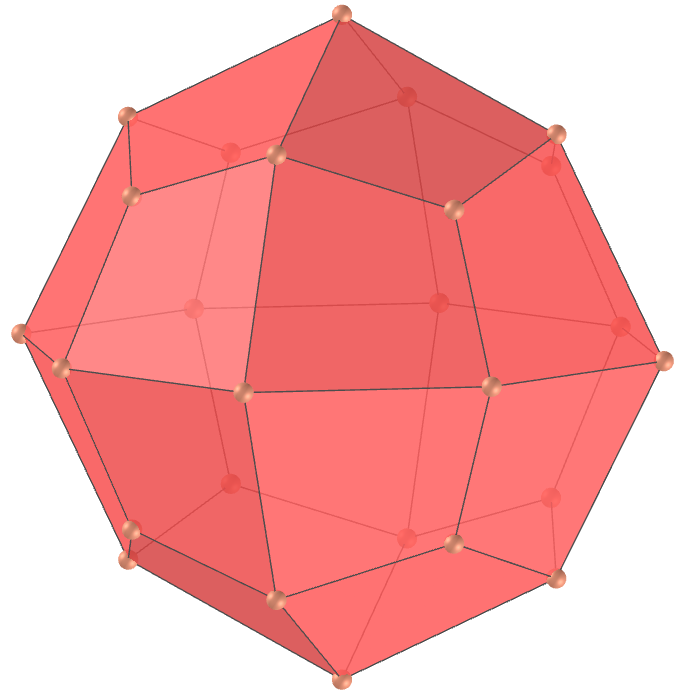 Cuboctaedro combinado
