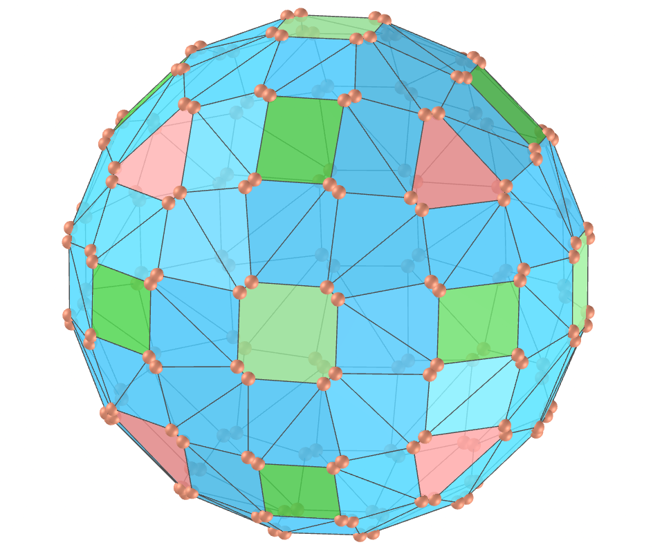 Biscribed propellor truncated cuboctahedron