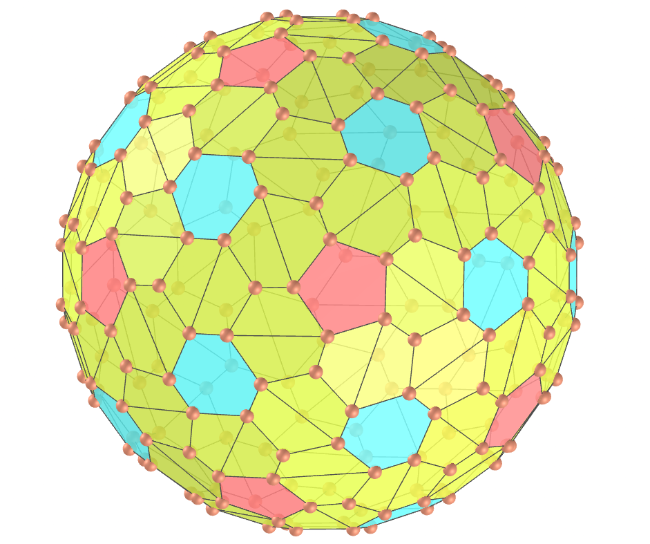 Biscribed propellor truncated icosahedron