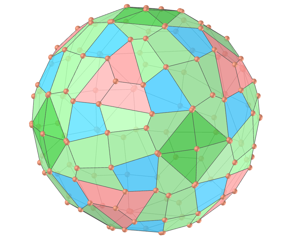 Biscribed propellor pentagonal icositetrahedron
