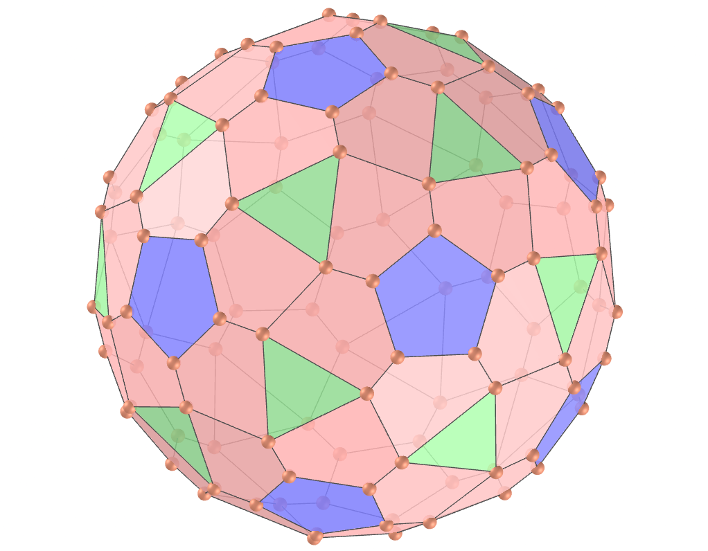 Biscribed orthotruncated propellor icosahedron