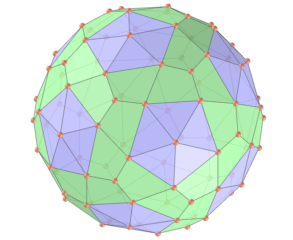 Biscribed orthokis propellor dodecahedron