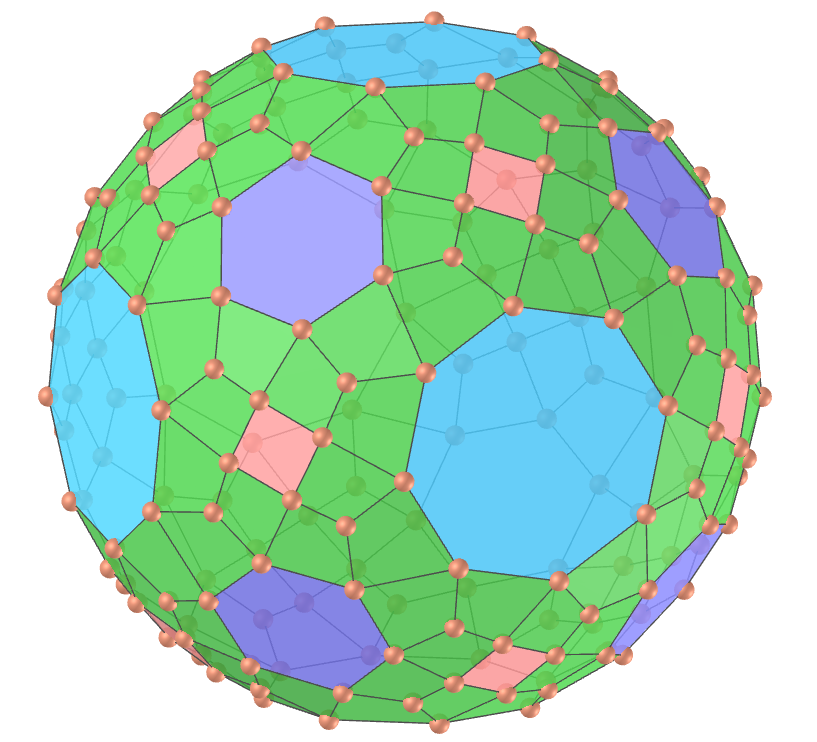 Cuboctaedro truncado de hélice