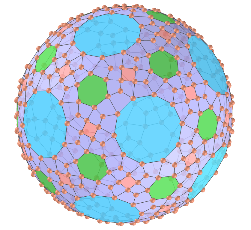 Propellor truncated icosidodecahedron