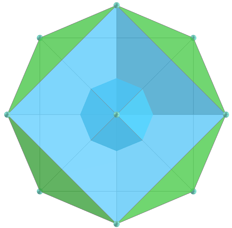 Diexcavated square antiprism