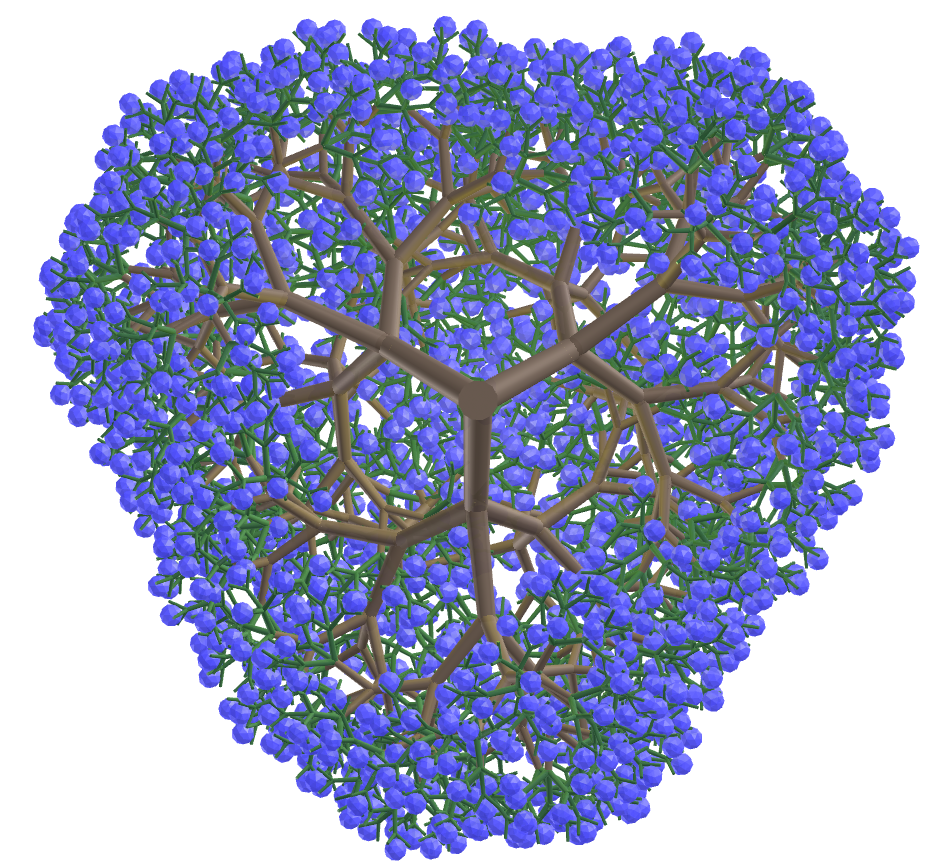 Triangular fractal tree with pentakis dodecahedrons