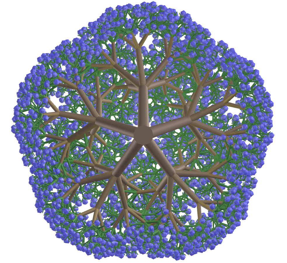Pentagonal fractal tree with triakis icosahedrons