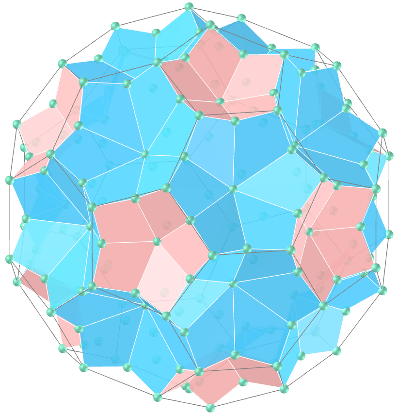 Truncated Icosahedron star kites
