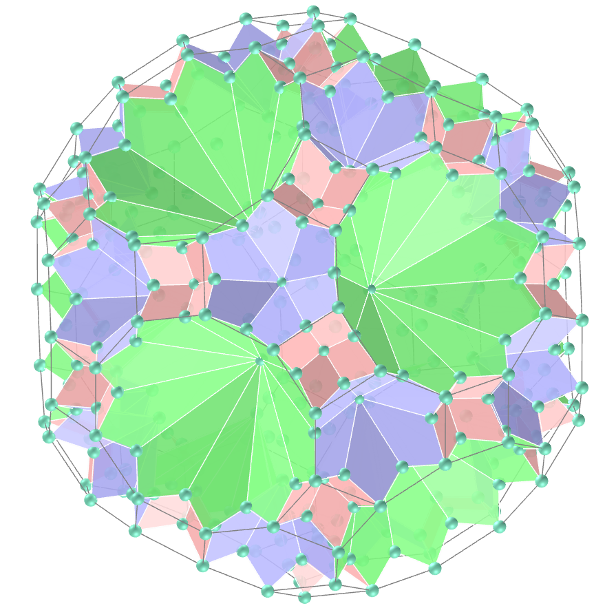 Truncated Icosidodecahedron star kites