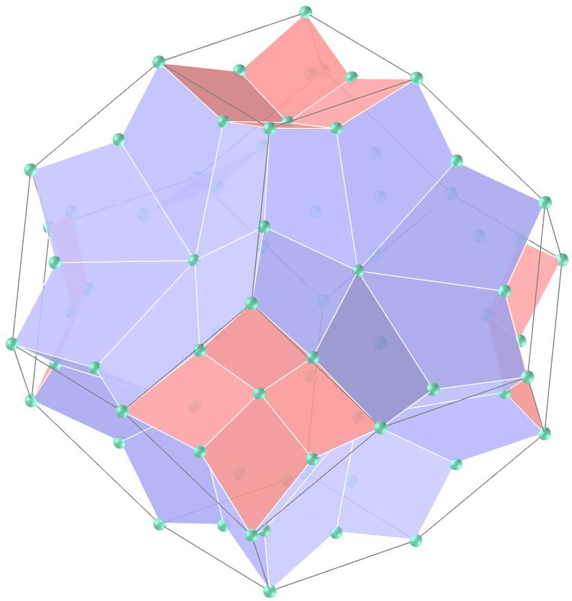 Truncated octahedron star kites
